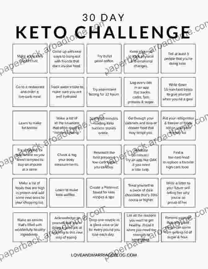 30 Day Ketogenic Diet 30 Day Intermittent Fasting Challenge 30 Day Paleo The Ketogenic Diet + Intermittent Fasting + Paleo Challenge : 30 Day Ketogenic Diet 30 Day Intermittent Fasting Challenge 30 Day Paleo Challenge