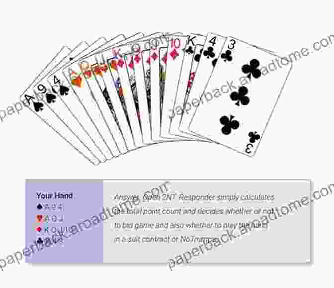 A Diagram Illustrating A Bridge Hand, Showcasing The Distribution Of Cards And Bidding Sequence The Encyclopedia Of Card Play Techniques At Bridge