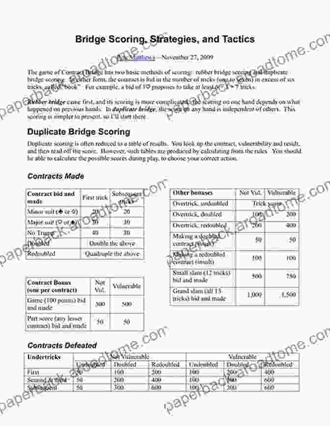 An Image Of The Book 'Bridge Scoring Strategies And Tactics' With The Author's Name And A Five Star Rating Bridge Scoring Strategies And Tactics