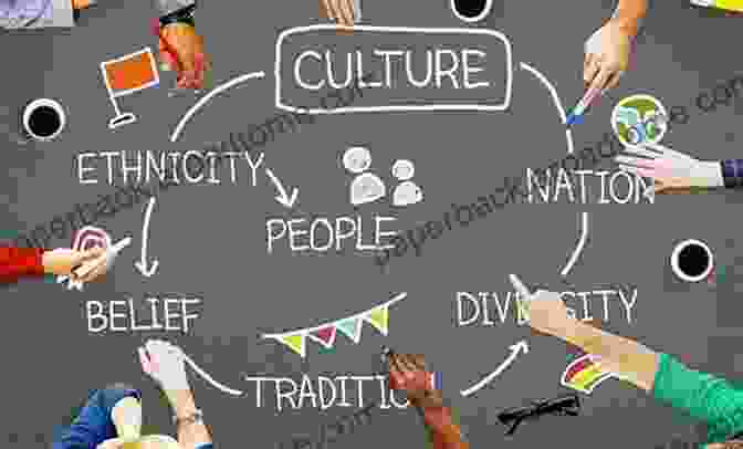 An Image Representing The Intricate Interplay Between Culture And Cognition, Showcasing Individuals From Different Cultures Processing Information. CrossCultural Psychology (Advances In Cultural Psychology: Constructing Human Development)