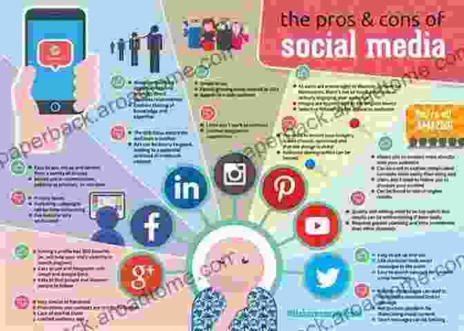 An Infographic Depicting The Role Of Media In Social Change News Media Victims: Media And Social Problems Ryan S Story