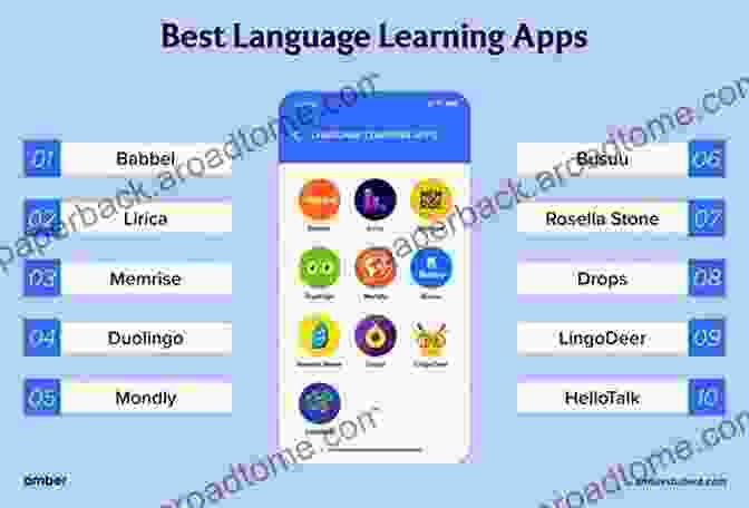 App Store And Google Play Screenshots Of Language Learning Apps GUIDE TO CHINESE CHARACTERS AND SENTENCE STRUCTURES: Every Beginners Guide To Get You Started In Chinese Language