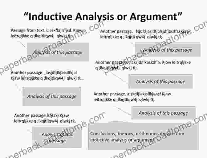 Argumentation Structure And Analysis Rhetorical Terms: An (Philosophy Insights)