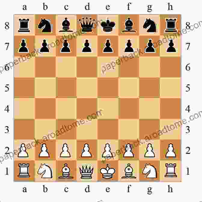 Chessboard Position Demonstrating A Tactical Fork How To Play Chess: A Beginner S Guide To Learning The Main Tactics And Strategies Avoiding The 7 Major Mistakes And Becoming A Chess Master Find Out The 13 Benefits To Play Chess