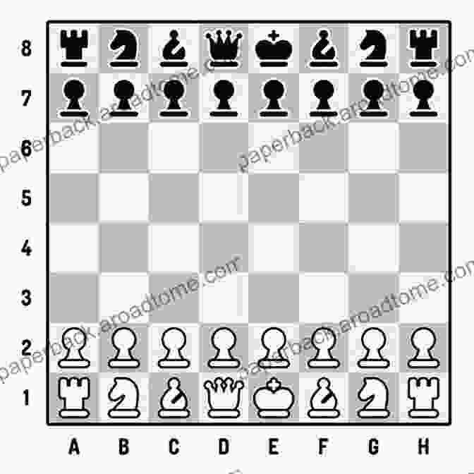 Chessboard With Basic Piece Positions And Movement Rules How To Play Chess: A Beginner S Guide To Learning The Main Tactics And Strategies Avoiding The 7 Major Mistakes And Becoming A Chess Master Find Out The 13 Benefits To Play Chess