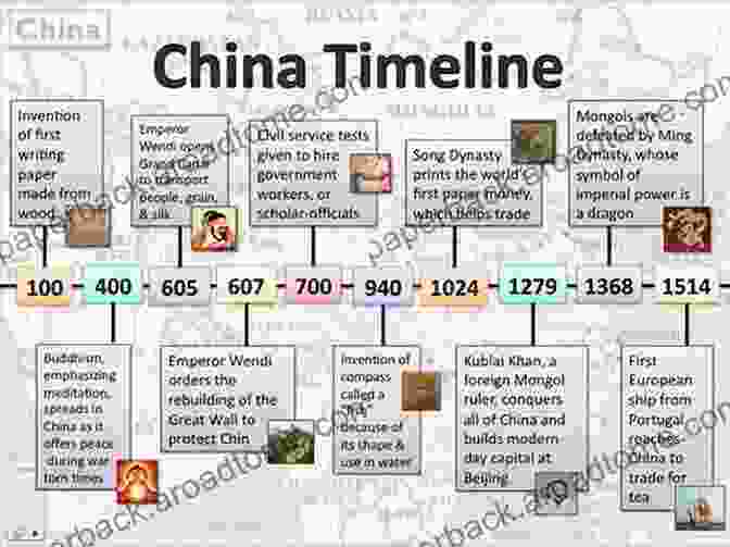 Chronological Timeline Of Chinese History And Art Movements GUIDE TO CHINESE CHARACTERS AND SENTENCE STRUCTURES: Every Beginners Guide To Get You Started In Chinese Language