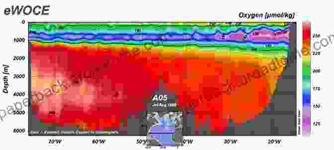 Dissolved Oxygen In The Arctic Ocean Ocean Circulation And Climate: Chapter 17 The Arctic And Subarctic Oceans/Seas (International Geophysics 103)