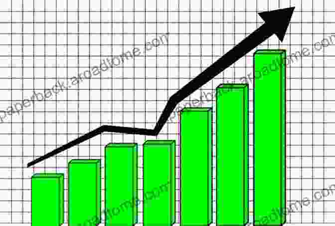 Franchise ROI: A Graph Showing A Steady Increase In Profits Over Time Franchise Secrets To Building Wealth: Entrepreneur Guide To Success