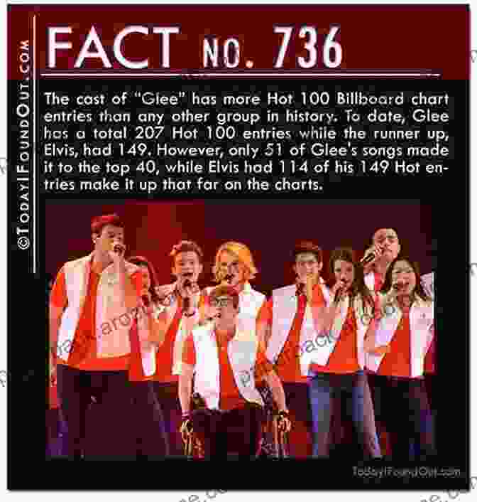 Glee Trivia Book Quizzes And Answers About Glee: Glee Facts Characters And Many More: Fascinating Facts About Glee