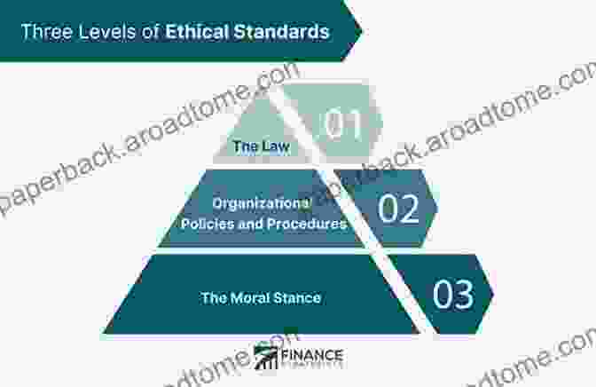 Hypnotherapist Adhering To Ethical Guidelines In Practice How To Have A Successful Hypnotherapy Business