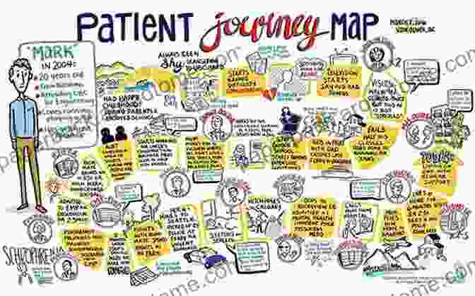 Jerome Story Mental Health Journey Jerome S Story: A Mental Health Journey