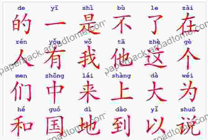 Mesmerizing Gallery Of Chinese Characters GUIDE TO CHINESE CHARACTERS AND SENTENCE STRUCTURES: Every Beginners Guide To Get You Started In Chinese Language