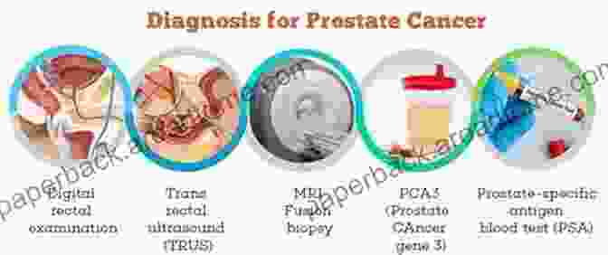 Methods For Diagnosing Prostate Cancer Benign Prostate Hypetrophy Prostate Cancer Cure: Understanding Prostate Changes