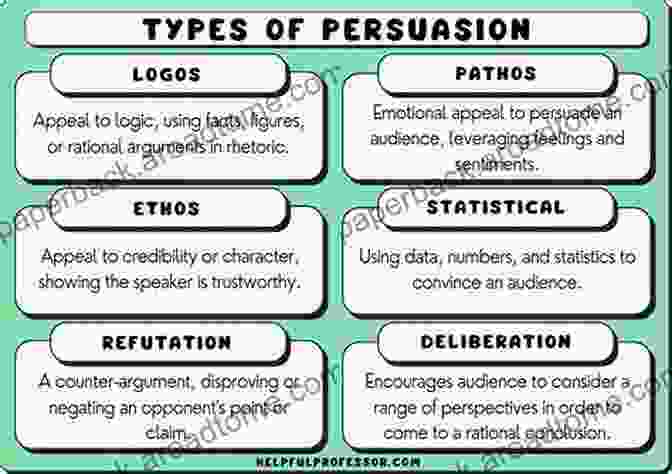 Persuasion Techniques In Rhetoric Rhetorical Terms: An (Philosophy Insights)