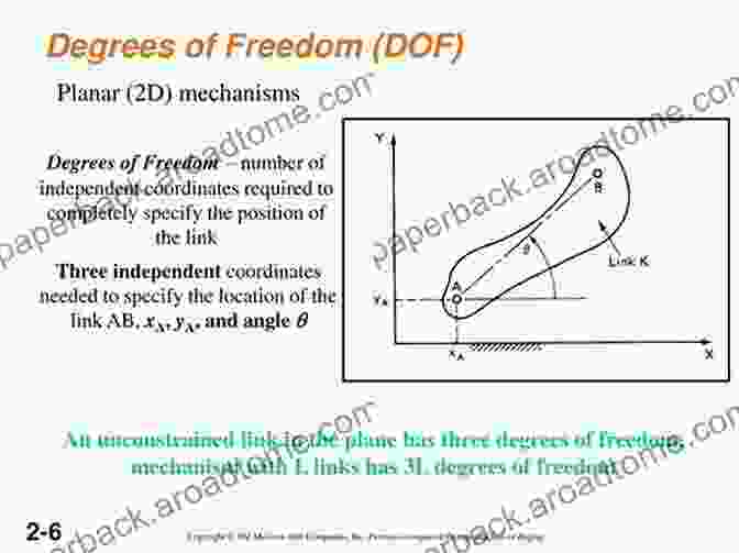 Three Degrees Of Freedom Book Cover, Featuring An Abstract Depiction Of Quantum Particles Interacting In A Vibrant Cosmic Background. Three Degrees Of Freedom: Asia: Past And Present Cambodia Vietnam Hong Kong China