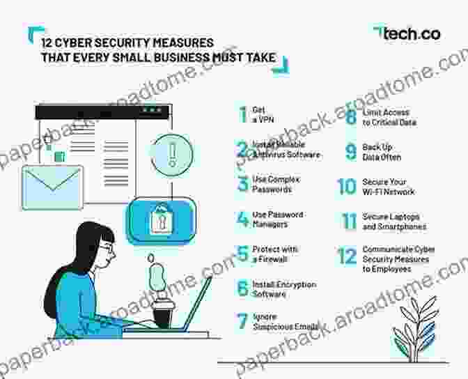 Wireless Security Measures And Best Practices Hacking With Kali Linux: A Complete Guide To Learning The Basic Of CyberSecurity Wireless Network Hacking And Security Systems With Kali Linux (HACKING THE PROFESSIONAL WAY)