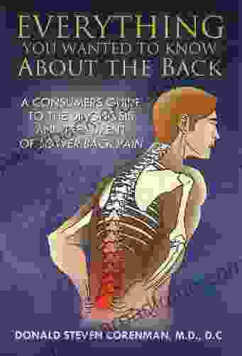 Everything You Wanted To Know About The Back