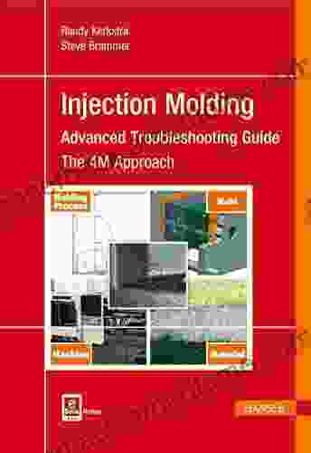 Injection Molding Advanced Troubleshooting Guide: The 4M Approach