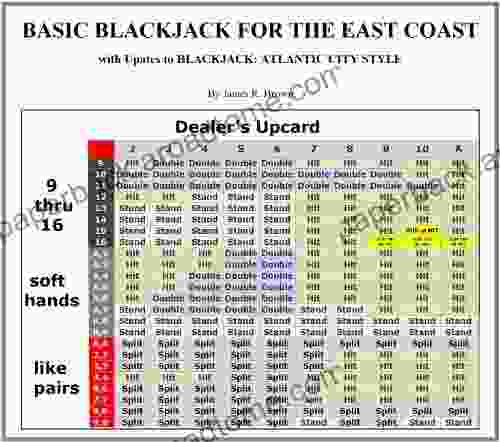 BASIC BLACKJACK FOR THE EAST COAST