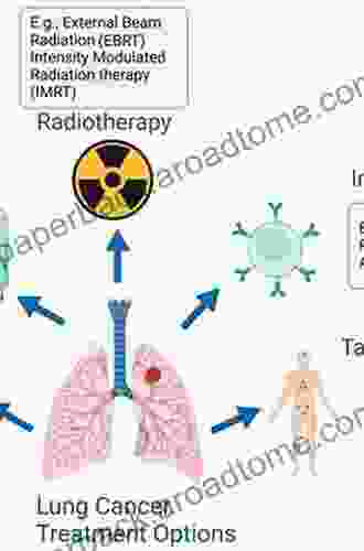 Lung Cancer Rehabilitation