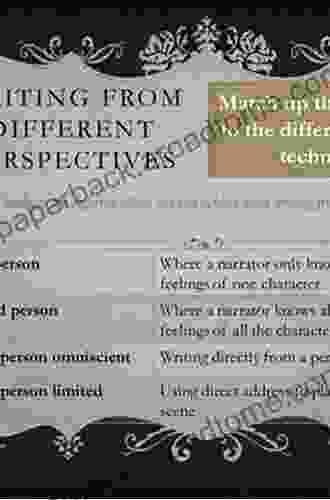 Critical Expressivism: Theory And Practice In The Composition Classroom (Perspectives On Writing)